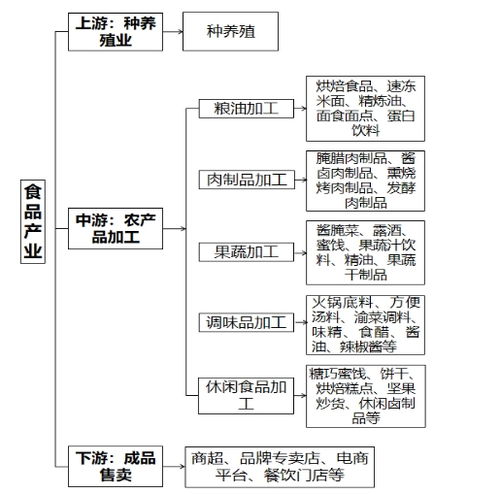 重慶市榮昌區(qū)工業(yè)發(fā)展“十四五”規(guī)劃 醫(yī)學(xué)研究和試驗(yàn)發(fā)展的戰(zhàn)略布局與實(shí)施路徑